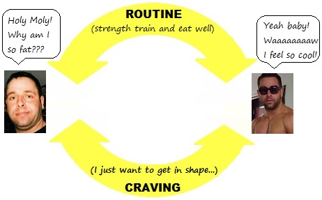 I was able to get in a great shape within six months...